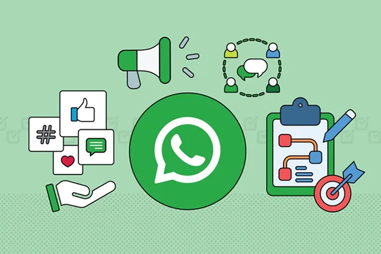 The Secret to High-ROI WhatsAppSync Marketing